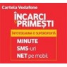 Sim0eur
